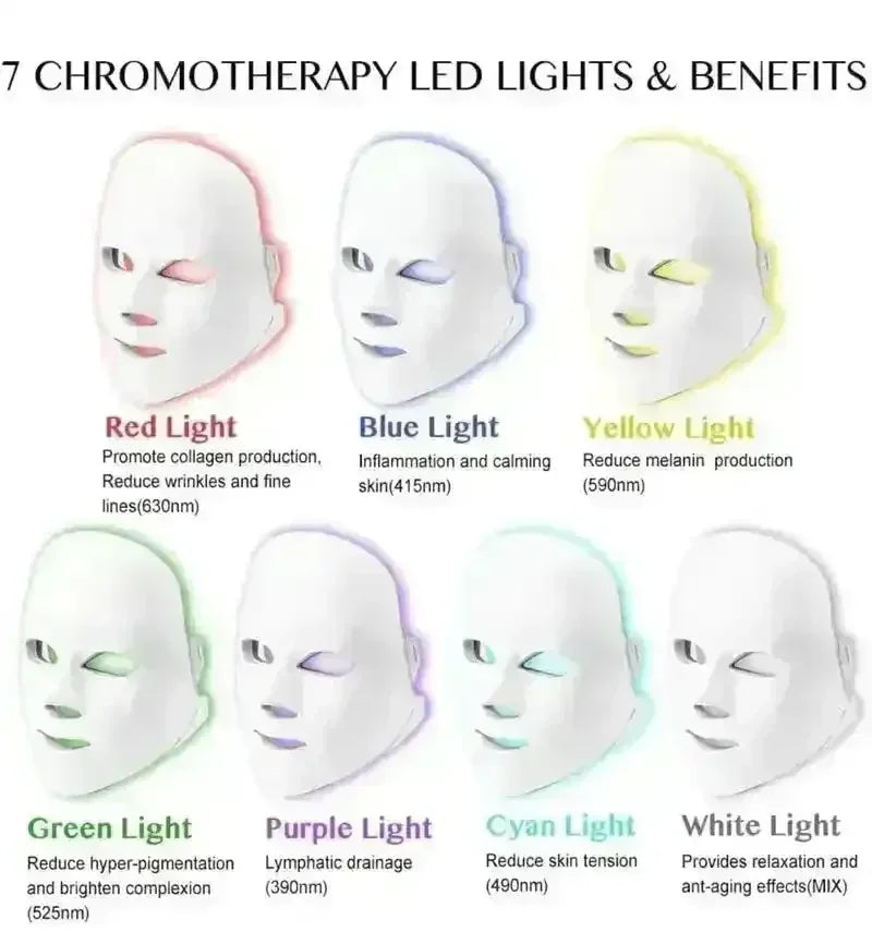 Rejuvenating Korean Light Therapy Mask - Bear Hugs