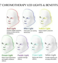 Rejuvenating Korean Light Therapy Mask - Bear Hugs
