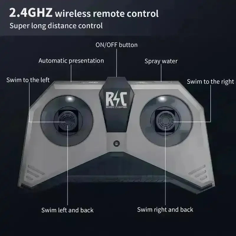 Remote Control Swimming Shark - Bear Hugs