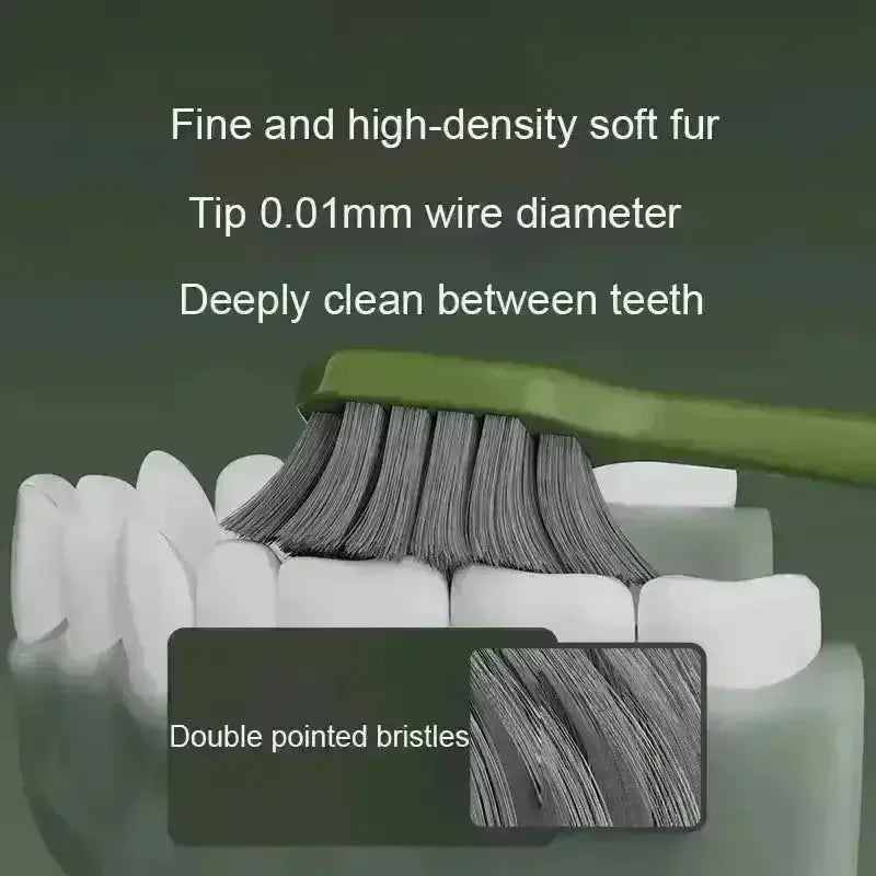 Sinken Miyake Forest Luxury Toothbrush Set - Bear Hugs