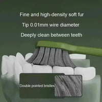 Sinken Miyake Forest Luxury Toothbrush Set - Bear Hugs