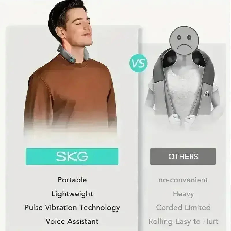 SKG G7 Pro Max Neck Massager - Bear Hugs