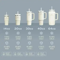 Stanley Quencher H2.0 Stainless Steel Vacuum Insulated Tumbler (30 oz) - Bear Hugs