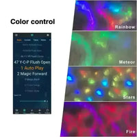 Thundercloud 32 ft LED Wall Light - Bear Hugs