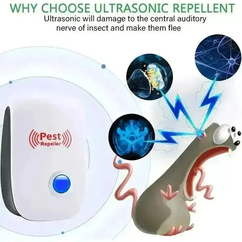Ultrasonic Pest Repeller - Bear Hugs
