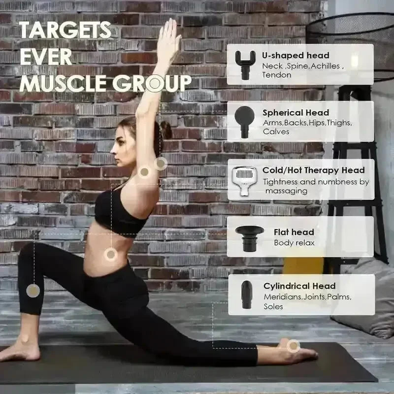 Veick Deep Tissue Massage Gun - Bear Hugs