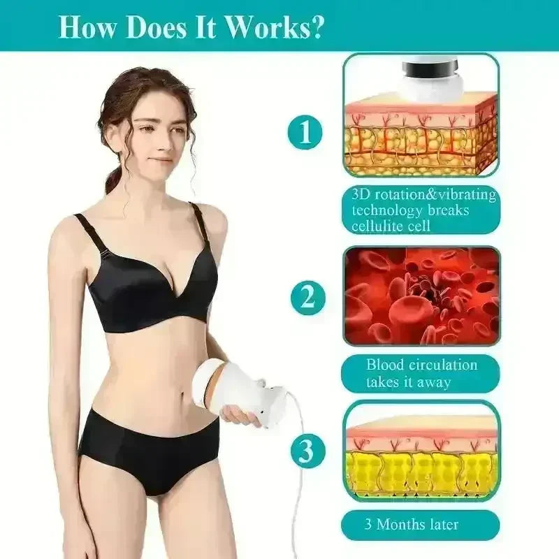 Versatile Cellulite Body Sculpting Machine - Bear Hugs