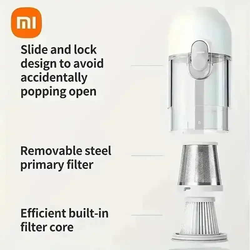 Xiaomi Mini Handheld Vacuum Cleaner - Bear Hugs