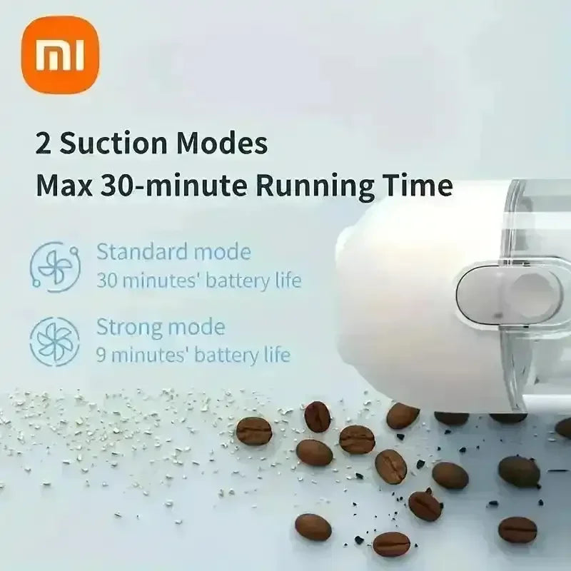 Xiaomi Mini Handheld Vacuum Cleaner - Bear Hugs