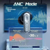 ZOMBIESCAT B5 Wireless Bluetooth Earphones - Bear Hugs