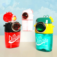 Camera Shaped Dino Tritan Water Bottle (420 ml) - Bear Hugs