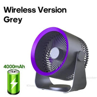 Cordless Kitchen Wall Mount Electric Fan - Bear Hugs