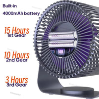 Cordless Kitchen Wall Mount Electric Fan - Bear Hugs