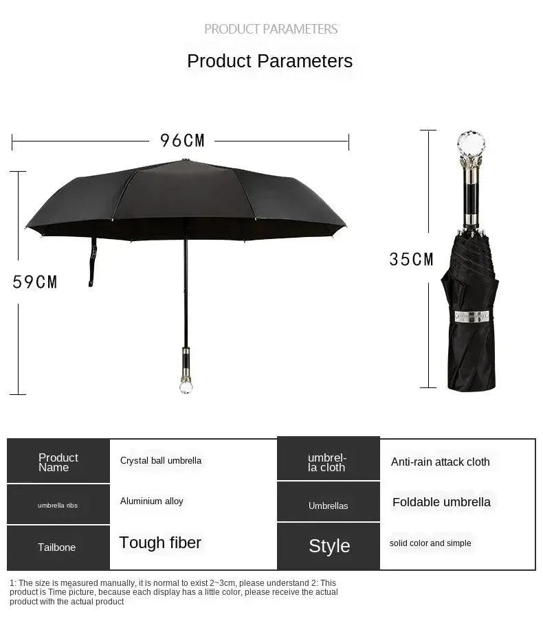 Crystal Head Umbrella - Bear Hugs