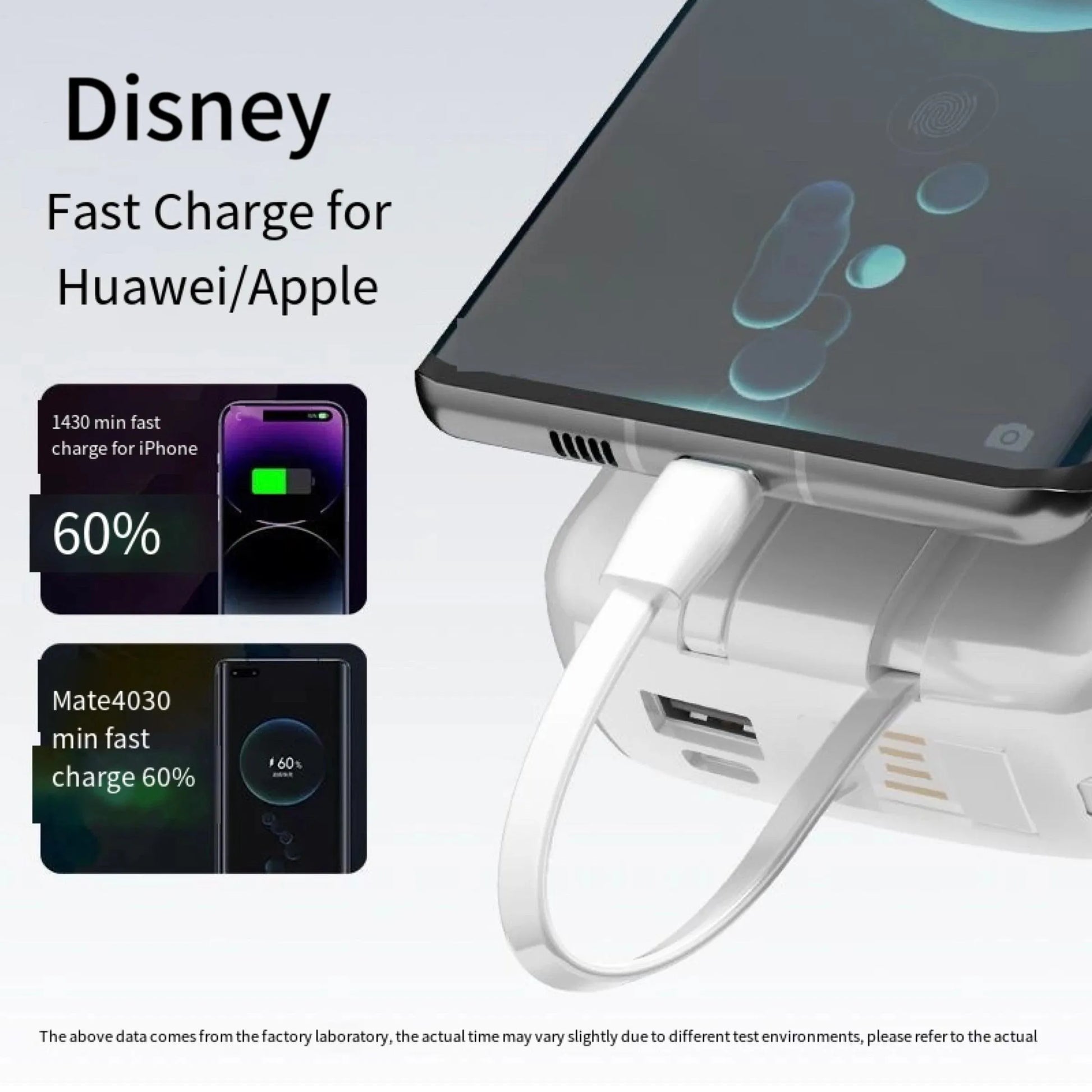 Disney Fast-Charging Power Bank With Dual Cables - Bear Hugs