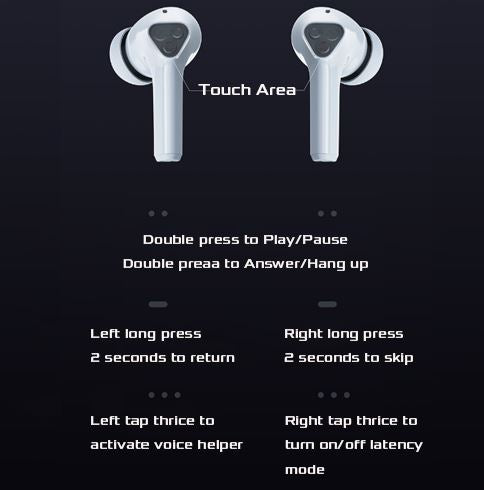 Flydigi Cyberfox T1 True Wireless Gaming Bluetooth Earbuds - Bear Hugs