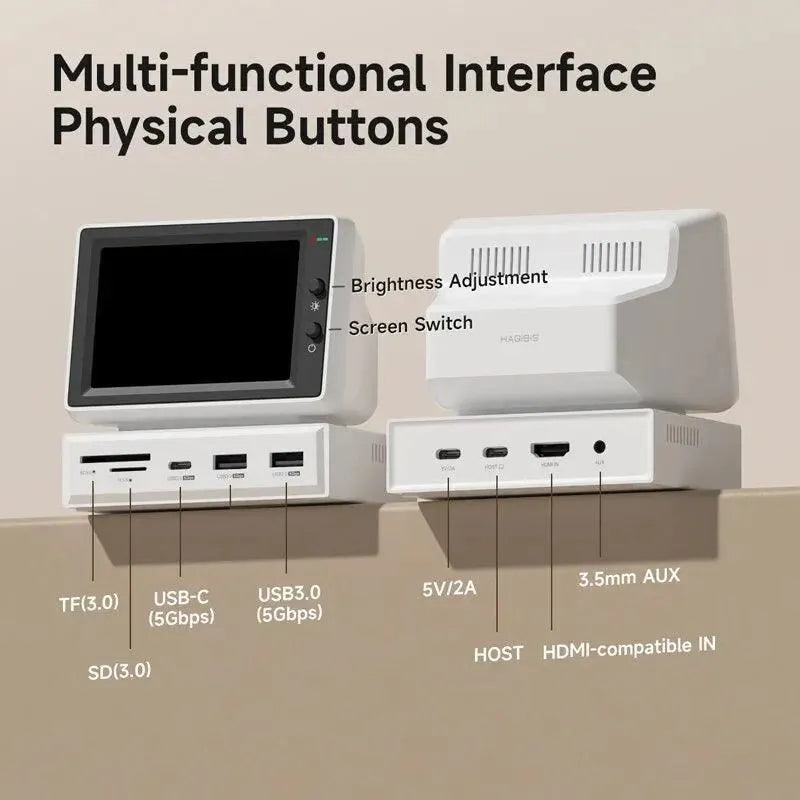 Hagibis 3.5-inch IPS Mini Desktop Screen - Bear Hugs