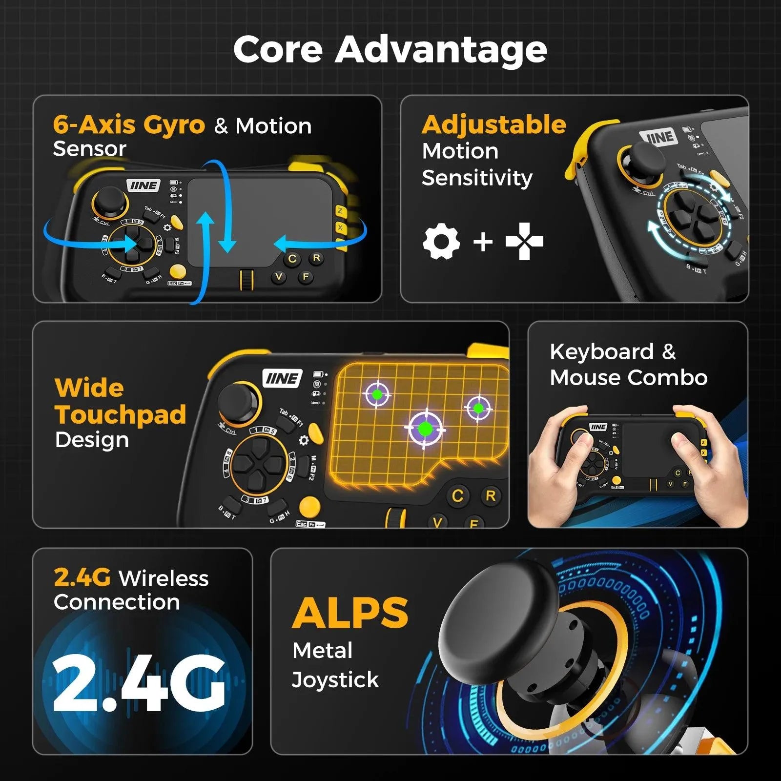 IINE Ungrade Wireless MousePad Controller - Bear Hugs