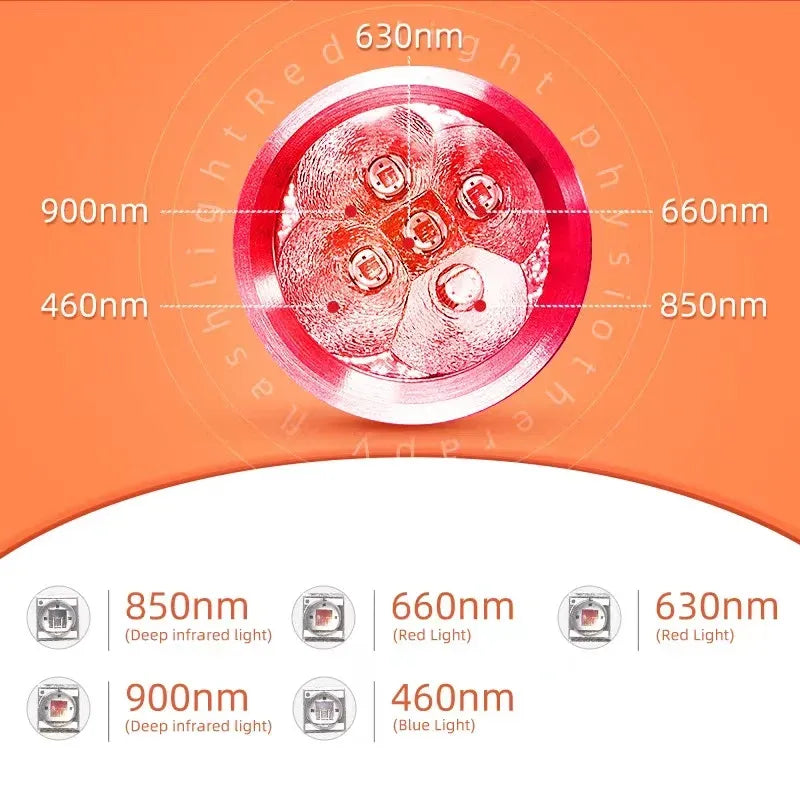 Photon Pioneer Red Light Relief Wand