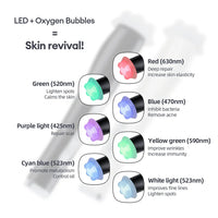 NewGen Oxygen Bubble Pen