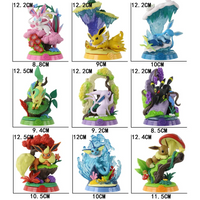 Funism Pokemon Relax in Forest Eeveelutions Blind Box