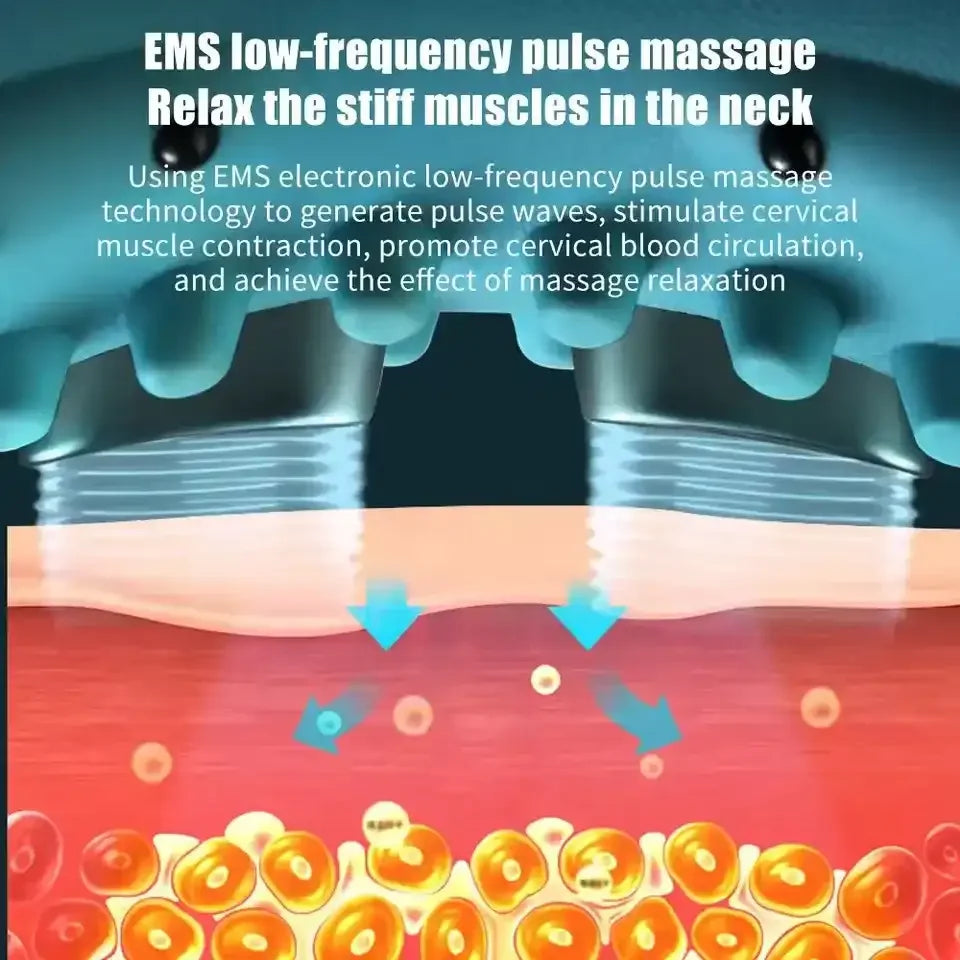 Cervical Stress Busting Massager