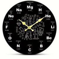 Quantum Silent Periodic Table Wall Clock