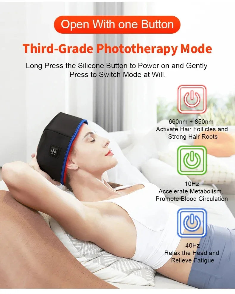 AuraRoot Hair Rejuvenation Cap