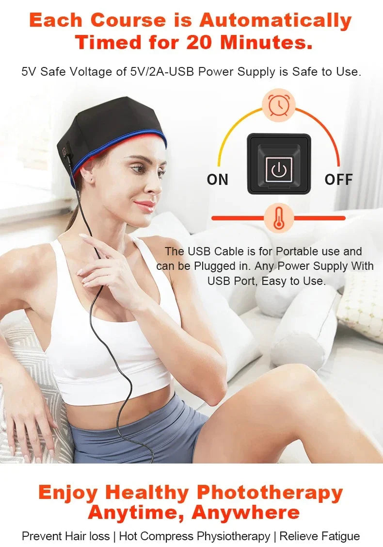 AuraRoot Hair Rejuvenation Cap