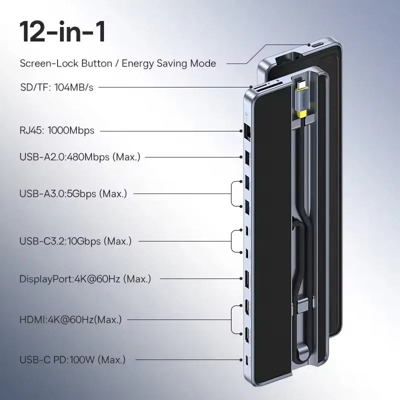 Baseus EH3 12-in-1 USB C Hub
