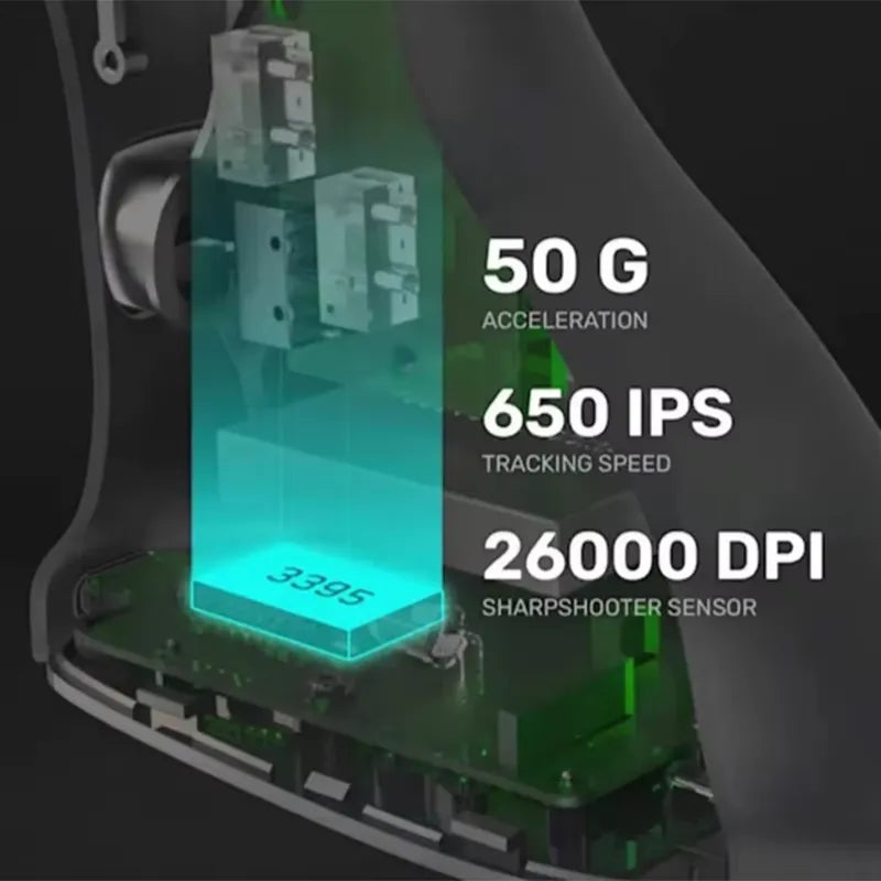 Ragnok Gun ErgoStrike 7 Next-Gen Gaming Mouse