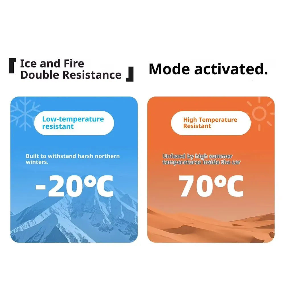 ManGoGo Intelligent Car Co-Pilot Robot