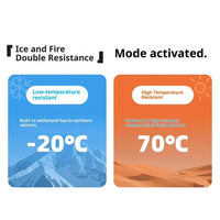 ManGoGo Intelligent Car Co-Pilot Robot