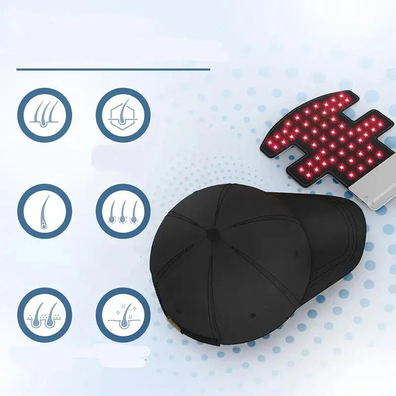 Korean Red Light Hair Growth Cap