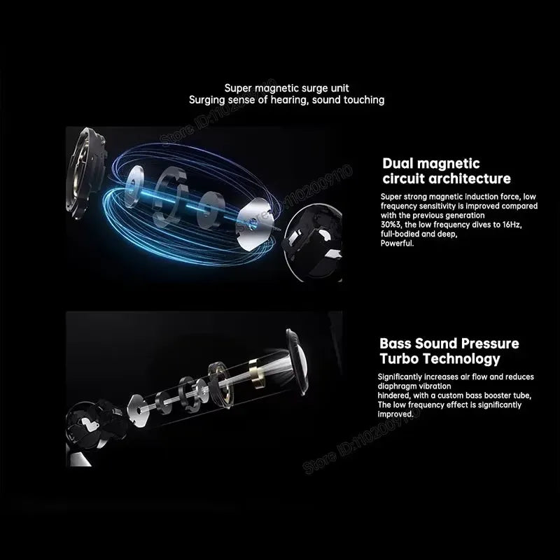 Huawei Freebuds 5