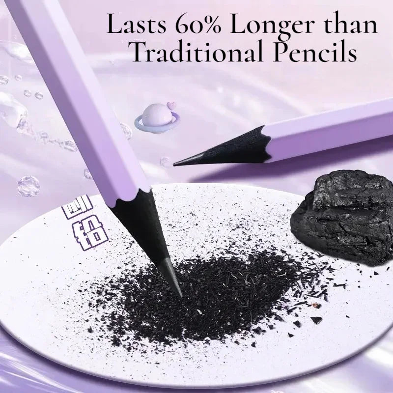 Nusign NS749-HB Grape Scent Pencil (Set of 10)