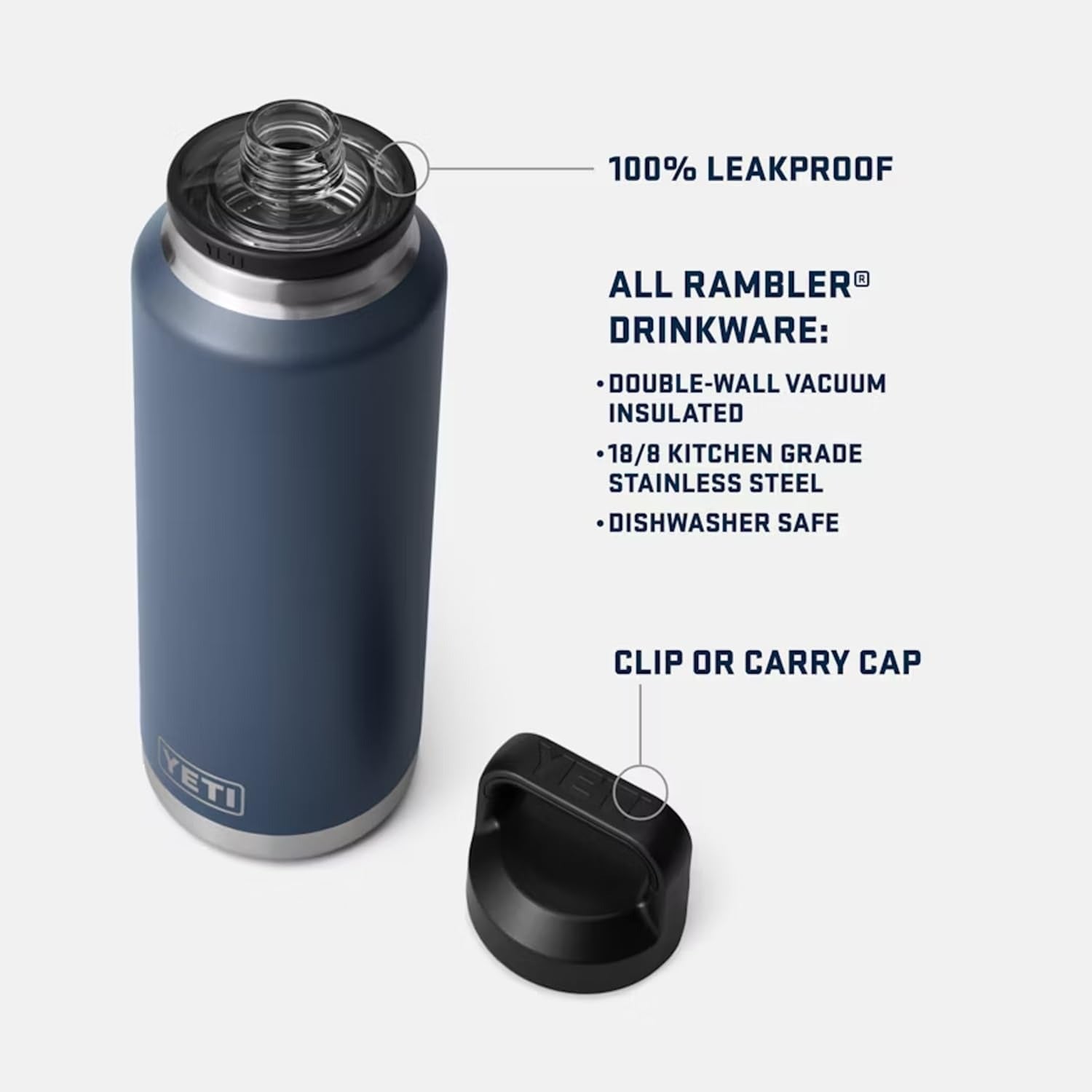 YETI Rambler Chug Cap Bottle (36 oz)