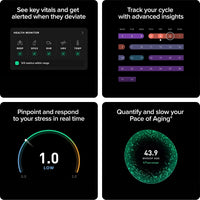 WHP 5.0 One Wearable Health Fitness & Activity Tracker