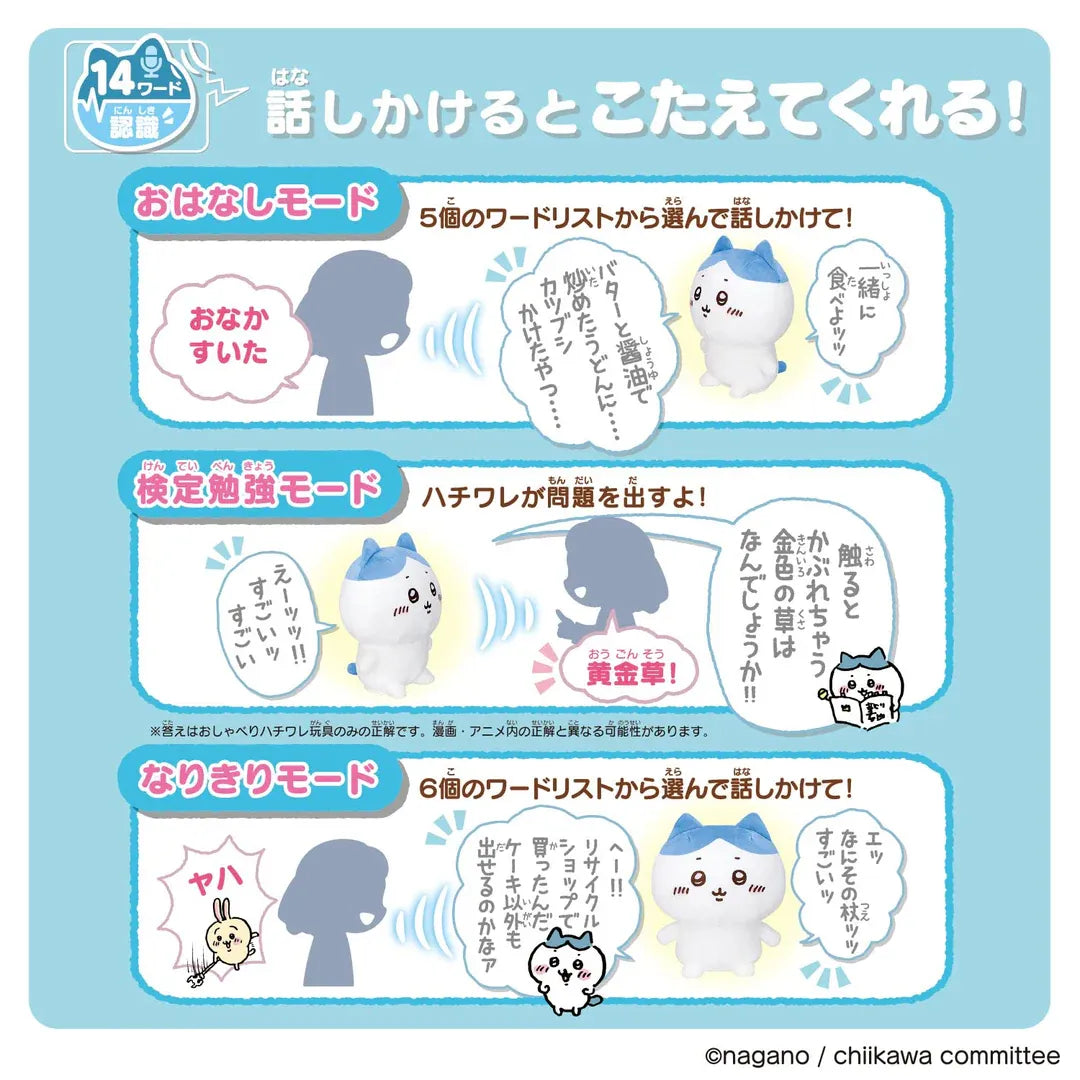 Bandai Interactive Chiikawa Doll Plushies (15 cm)