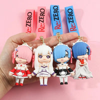 Re:Zero Chibi Character Silicone Keychain