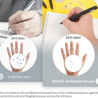 Baoce Smooth Glide Gel Pen