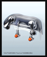 SKG H7 Gen 2 Dual-Spectrum Neck & Shoulder Massager