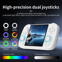 Anbernic RG CubeXX Game Console