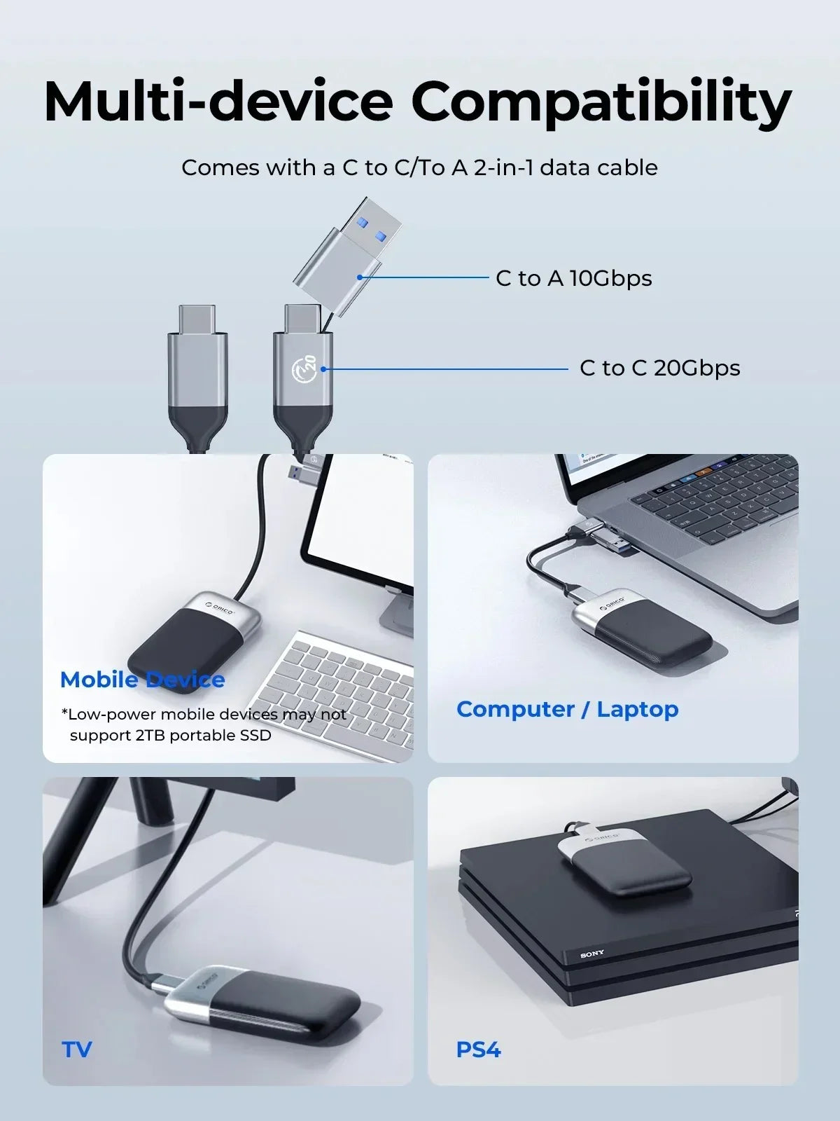 ORICO Portable Velocity External SSD