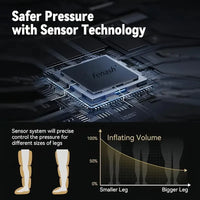 AuraFlex Pro Recovery Boots