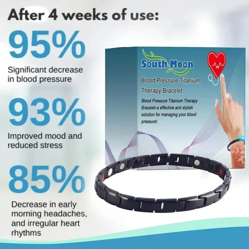Equilibrium Blood Pressure Management Band