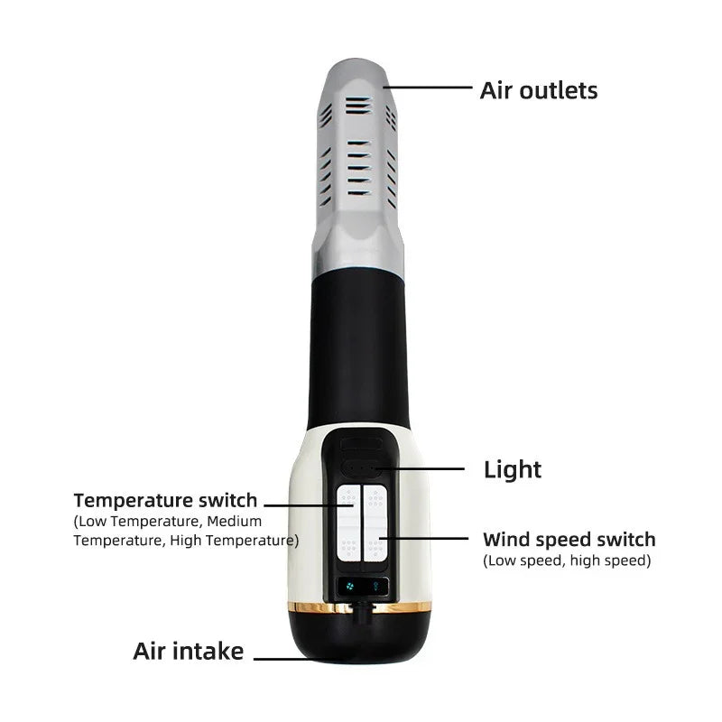 AuraThera Kinetic Flow Upgraded Blower