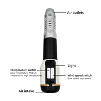 AuraThera Kinetic Flow Upgraded Blower