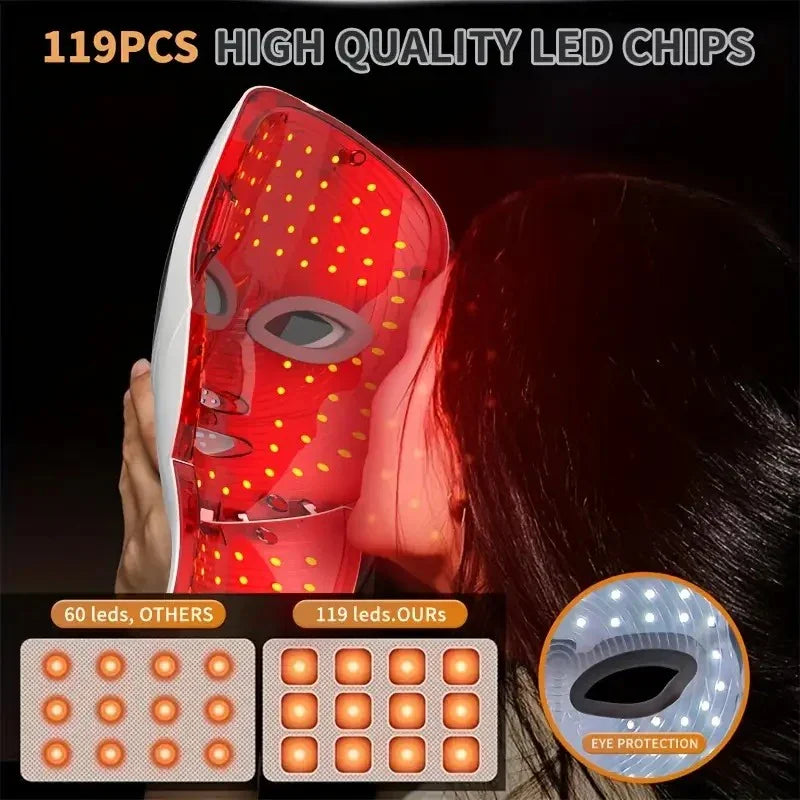 Aura Glow Pro Face & Neck Mask