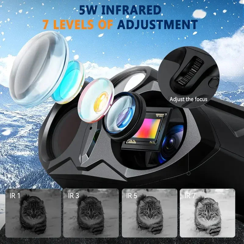 Phantom Eye 4K Recon Monocular